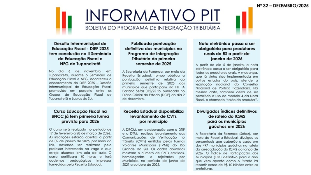 informativo-pit-n-32